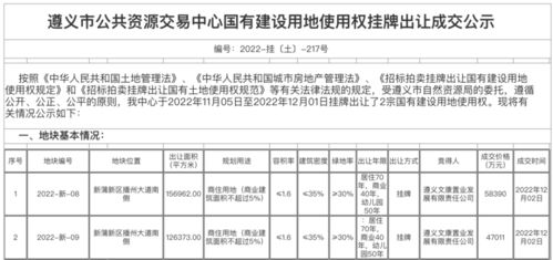 萬億茅臺斥資10億拿地，多元化戰略初見端倪——文旅康養業務蓄勢待發
